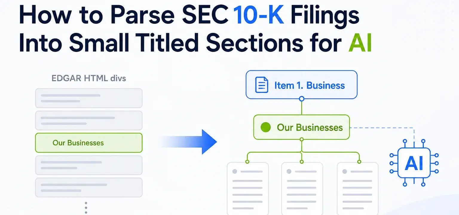 SEC 10-K flat HTML sibling divs parsed into small titled sections for AI agents and LLMs